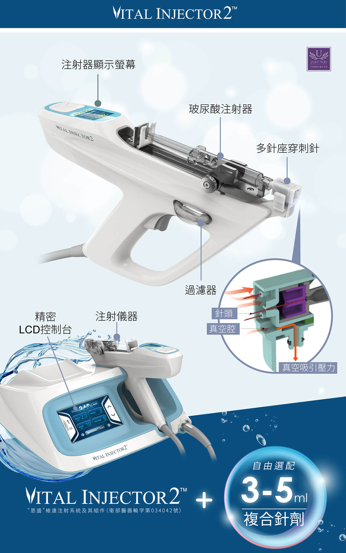 水光針／水光槍－儀器外觀與治療方式