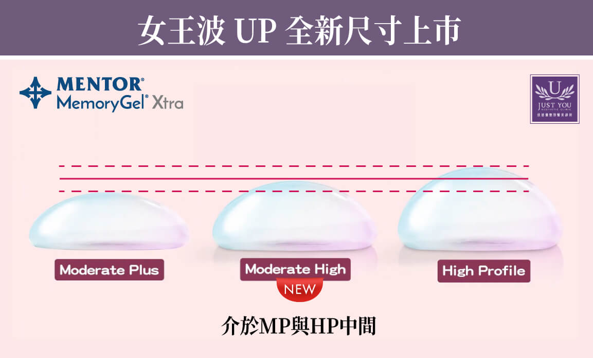 「曼陀女王波新品–女王波Up」！尺寸介於原本的MP低凸及HP高凸中間