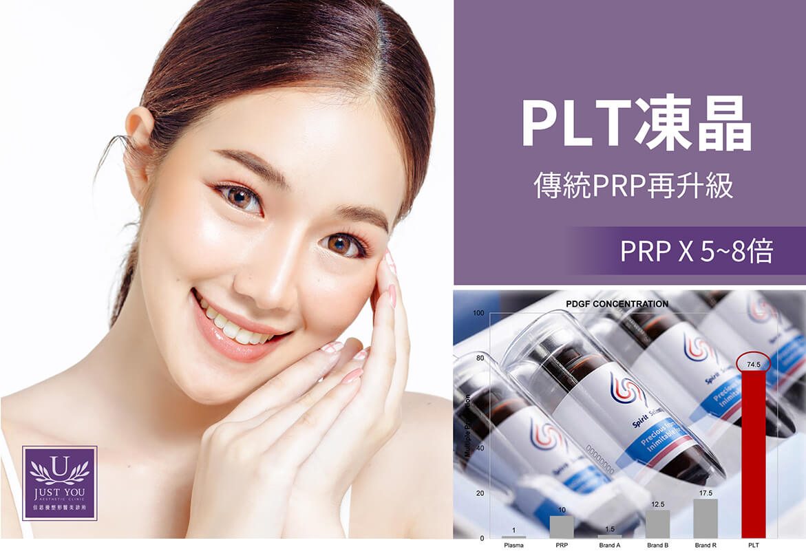 PLT凍晶＝傳統PRP再升級5-8倍