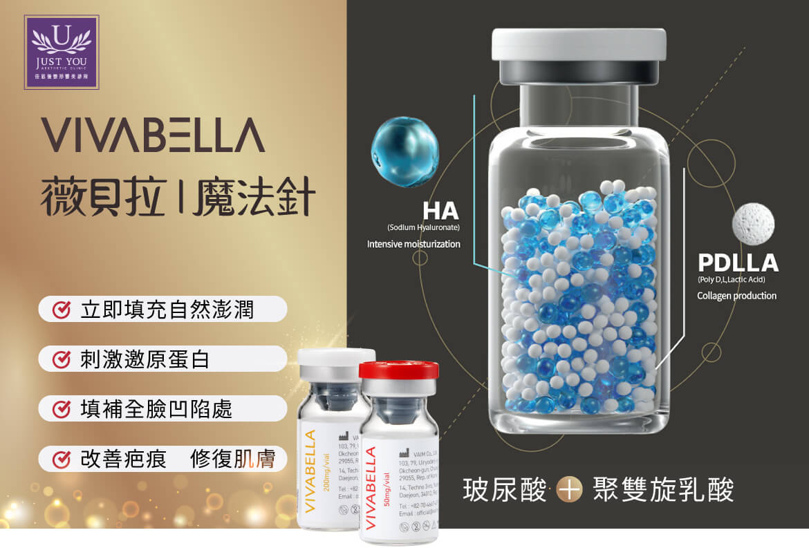 新一代的膠原蛋白增生劑-薇貝拉（VIVABELLA）正式名稱為「薇貝拉軟組織植入劑」，坊間又被喻為二代精靈針