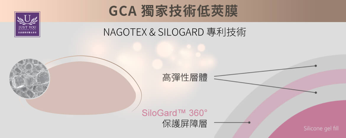 盈波隆乳IMPLEO™ - GCA獨家技術低莢膜