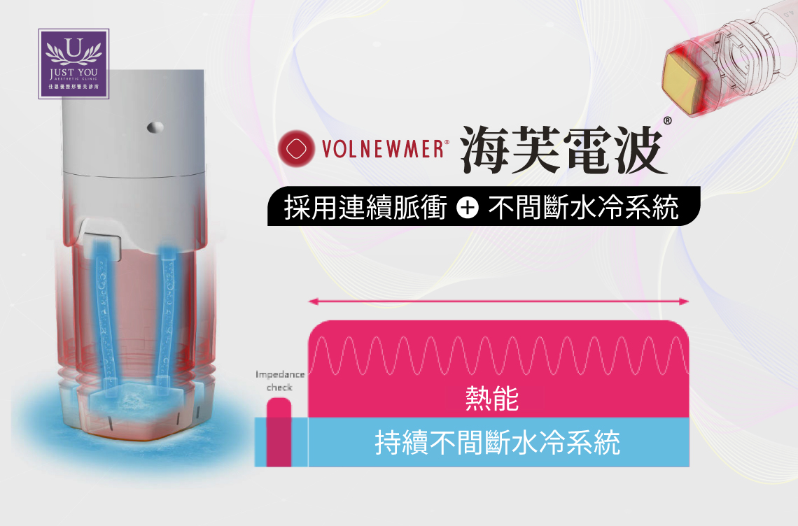 Volnewmer海芙電波採用連續脈衝，搭配不間斷的水冷系統