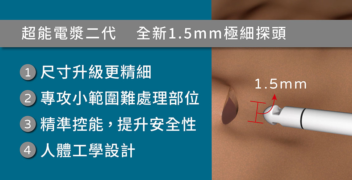 全新1.5mm極細探頭，拉皮手術新紀元