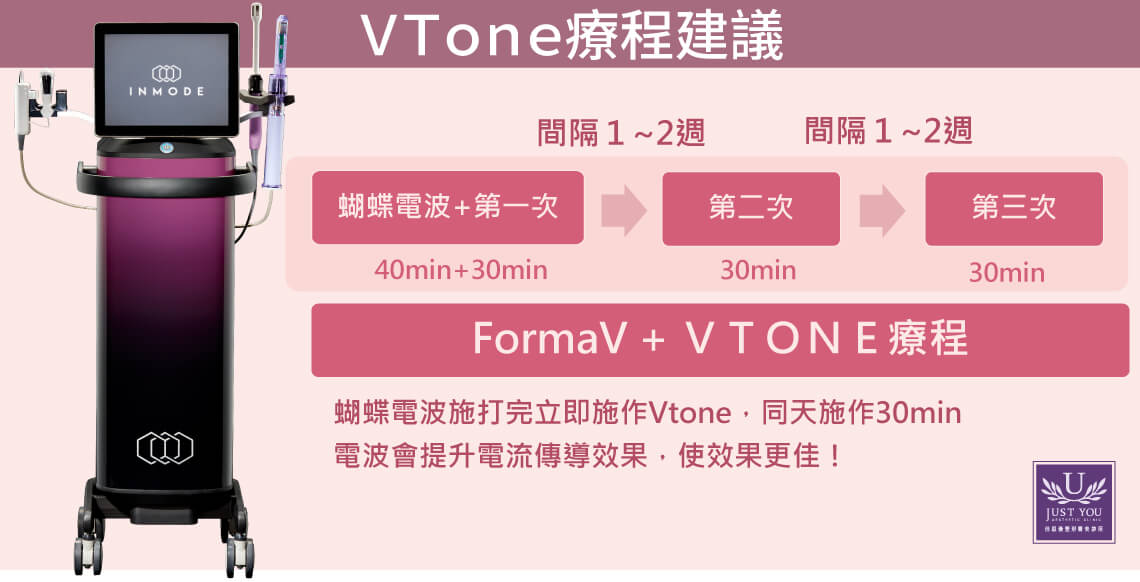 蝴蝶V平方療程 VTone 療程建議次數