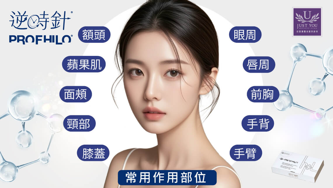  Profhilo逆時針作用部位