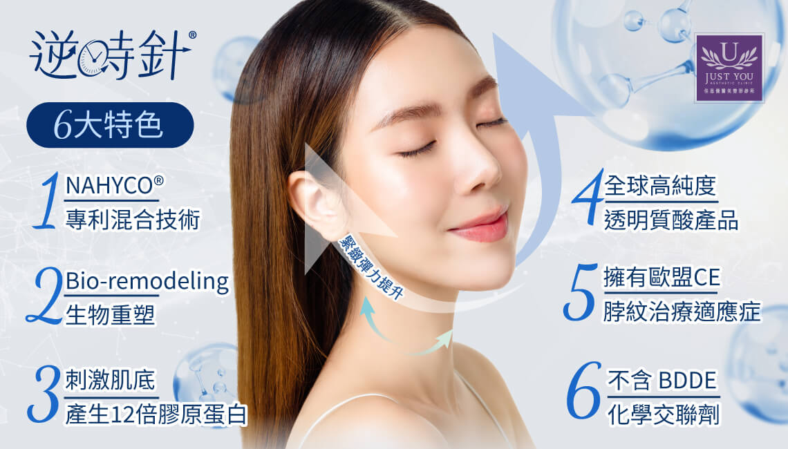 逆時針 Profhilo 6大特色