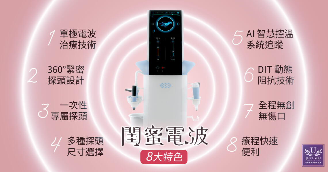 闺蜜电波治疗原理与8大特色
