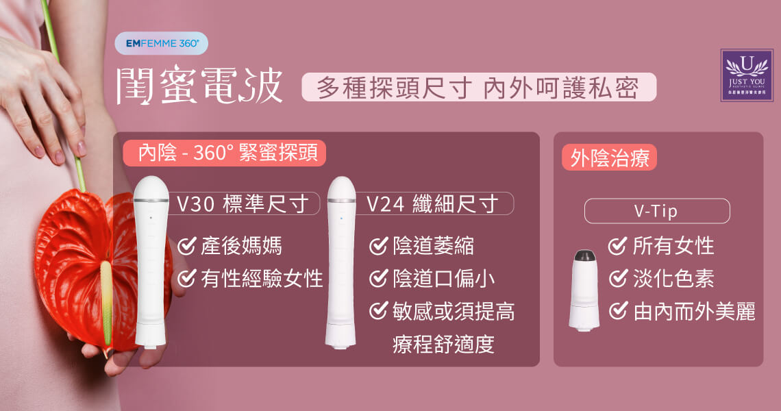 EMFEMME 闺蜜电波-特色4.多种探头尺寸选择