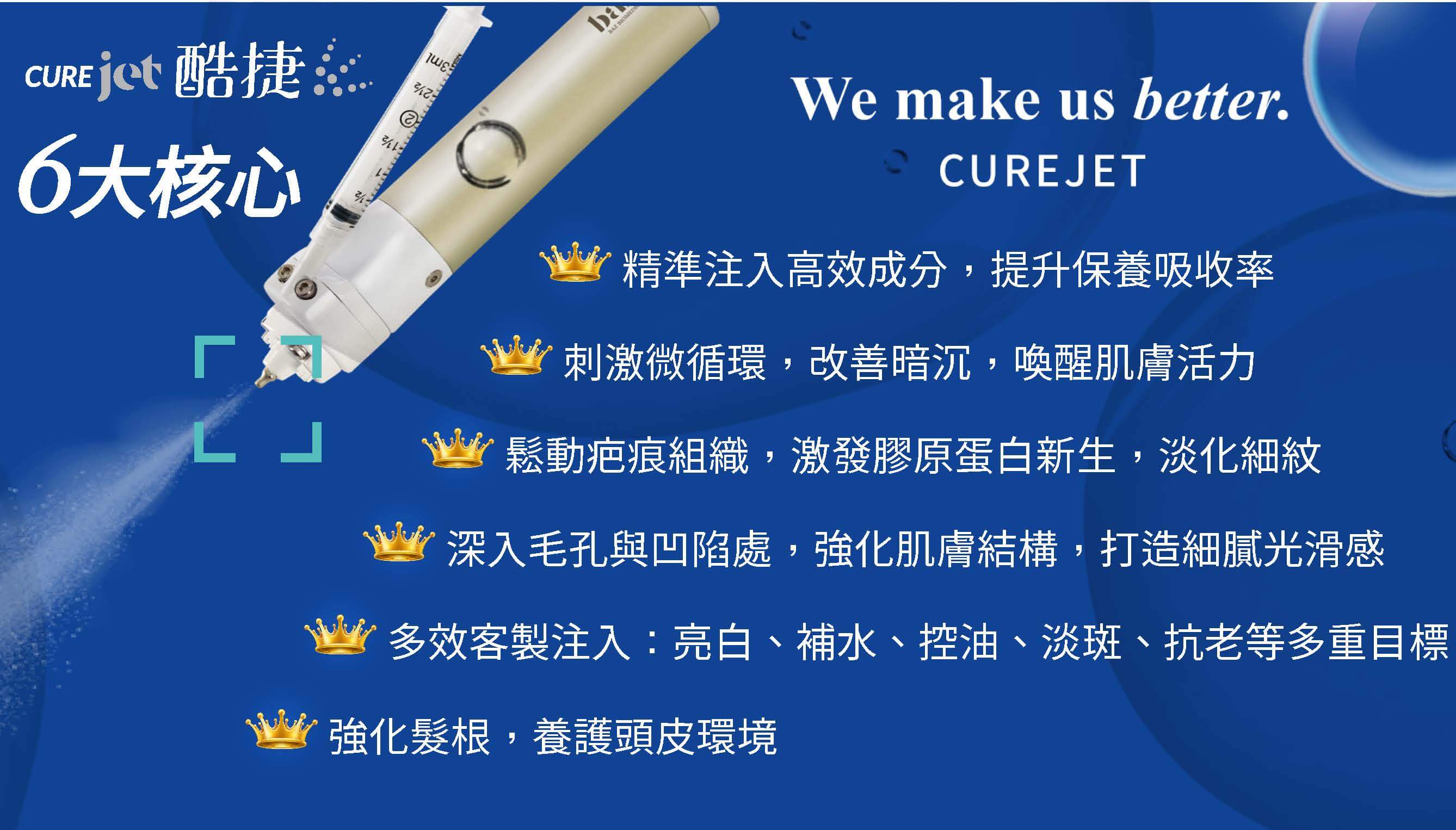 CUREJET 酷捷(無針水光注射)六大核心功效,全面解析