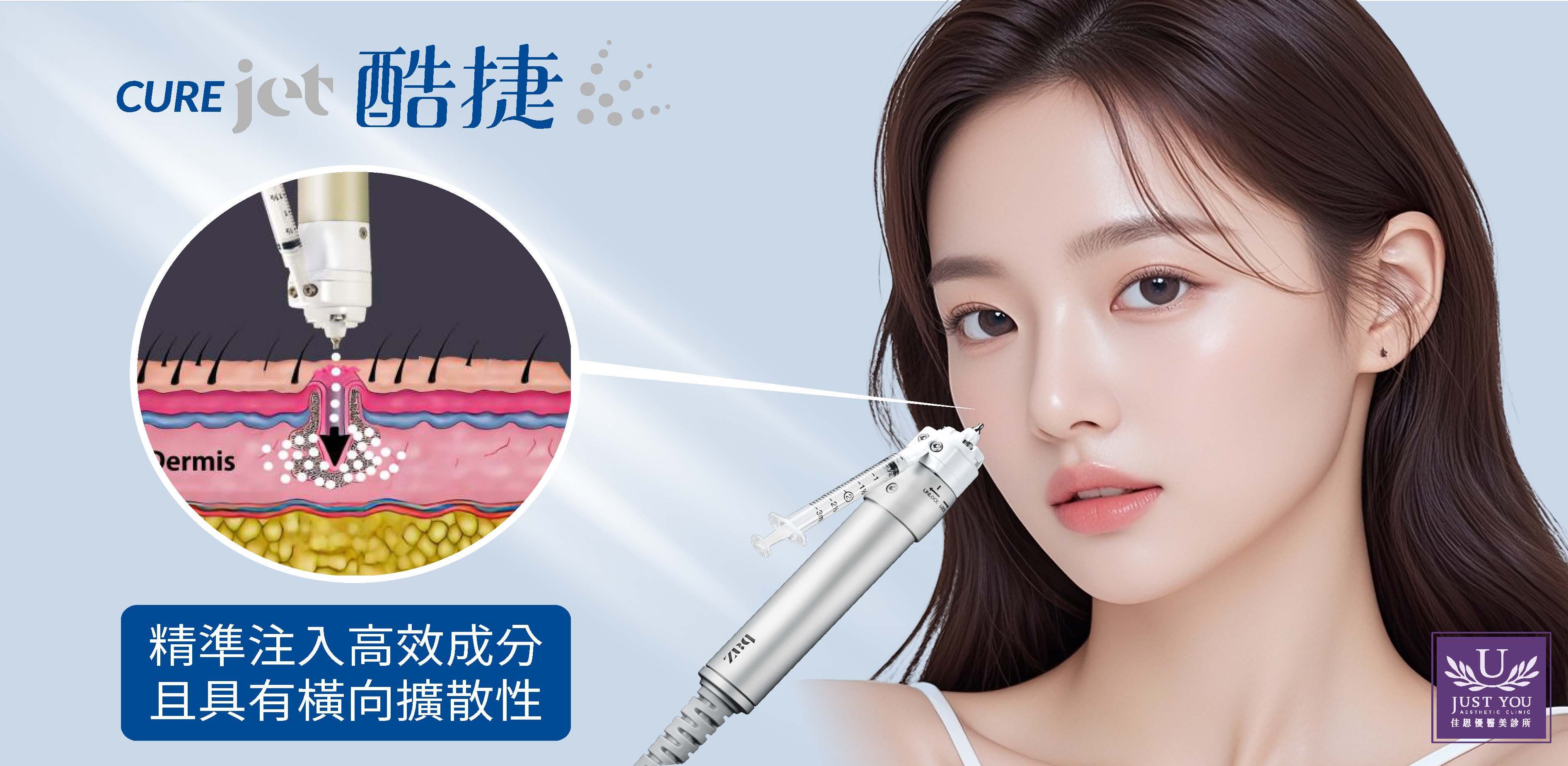 CUREJET 將保養成分以微米以上細度霧化深入肌膚
