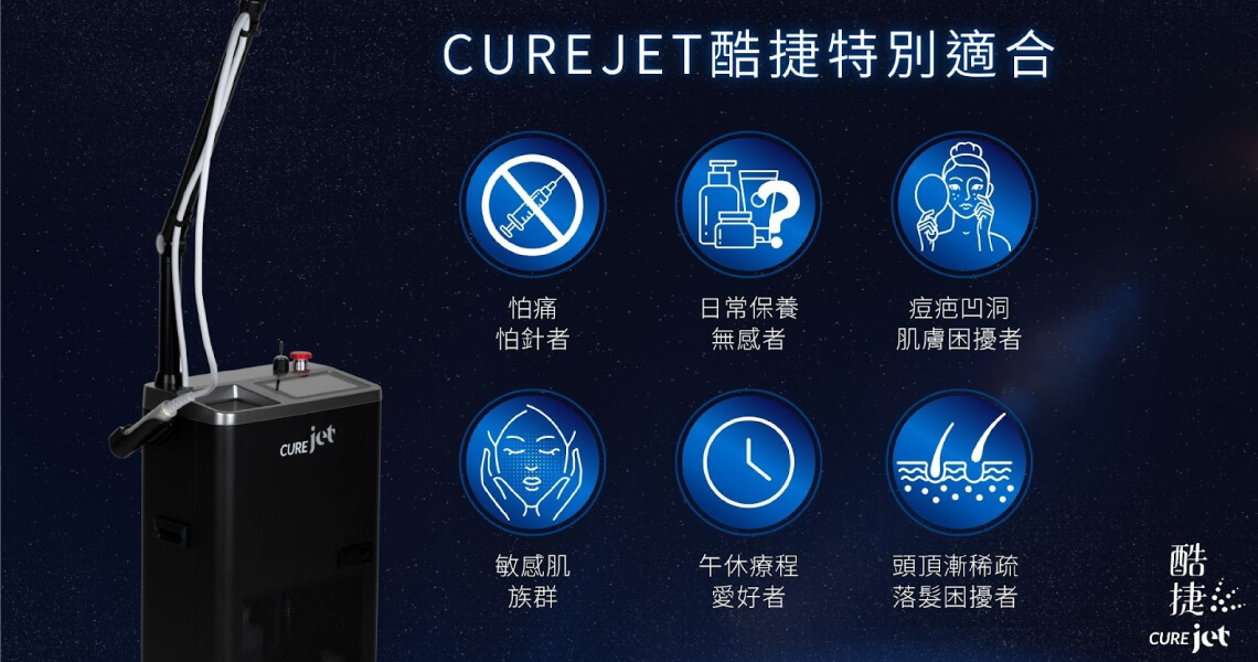 CUREJET 酷捷(無針水光注射)適合對象