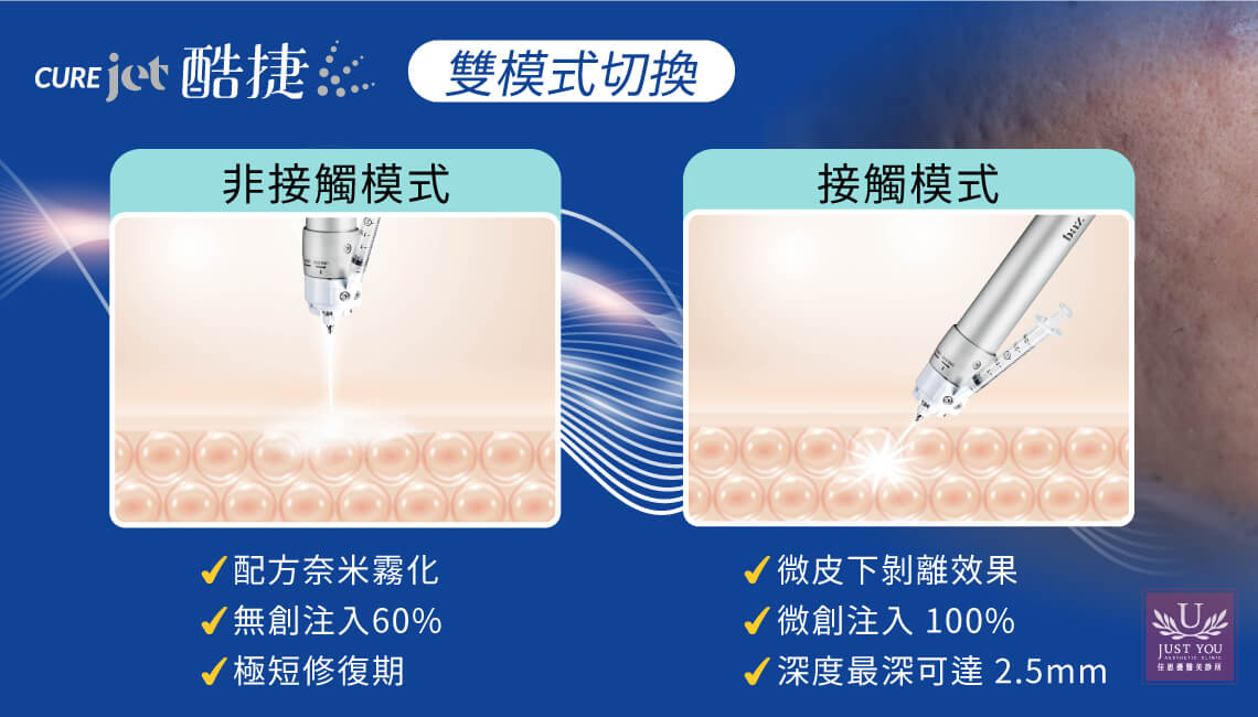CUREJET酷捷(無針水光)雙模式切換|量身打造美肌方案