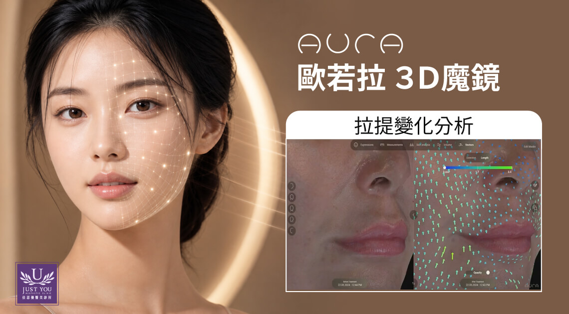 AURA歐若拉 3D魔鏡可協助醫師以影像方式討論體積回補、輪廓線條與拉提角度。後續透過前後比對