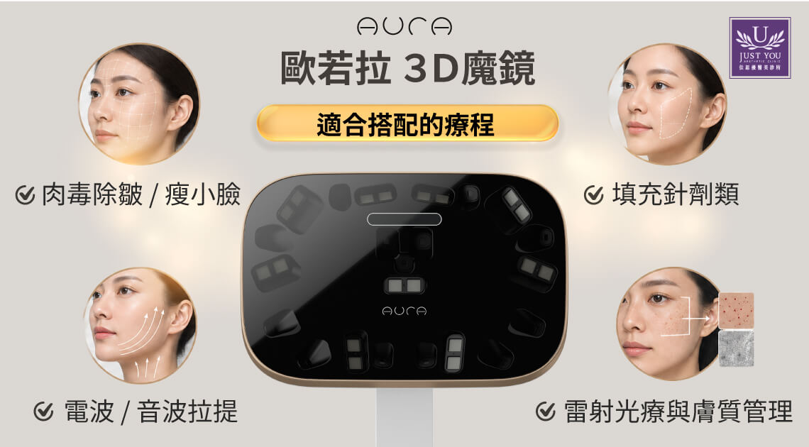 AURA歐若拉 3D魔鏡適合搭配 ✔ 肉毒除皺/瘦小臉 ✔ 填充針劑類 ✔電波/音波拉提 ✔ 雷射光療與膚質管理