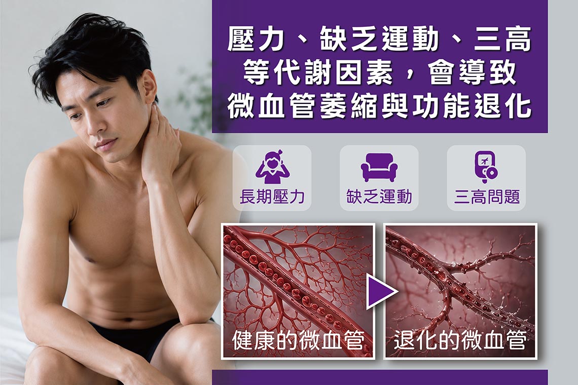 當私密機能遇上老化挑戰：為什麼微循環是關鍵？人體的運作依賴血管負責輸送養分至各個器官，而密密麻麻的微血管則深入組織末梢，負責最後一哩路的營養交換與細胞活化。受限於現代生活中的壓力、長期缺乏運動、甚至是三高（高血壓、高血糖、高血脂）等代謝因素，微血管網絡容易發生萎縮與功能退化。