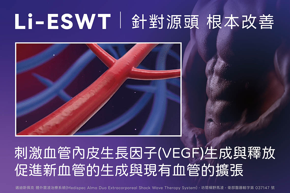 Alma Duo野馬波：血管新生作用（Angiogenesis）。震波作用於組織時，會引發微小的機械性應力，進而刺激人體分泌一種關鍵的生長因子：血管內皮生長因子（VEGF）。這種生物訊號會促使受損的血管進行修復，並誘導全新的微血管生成。