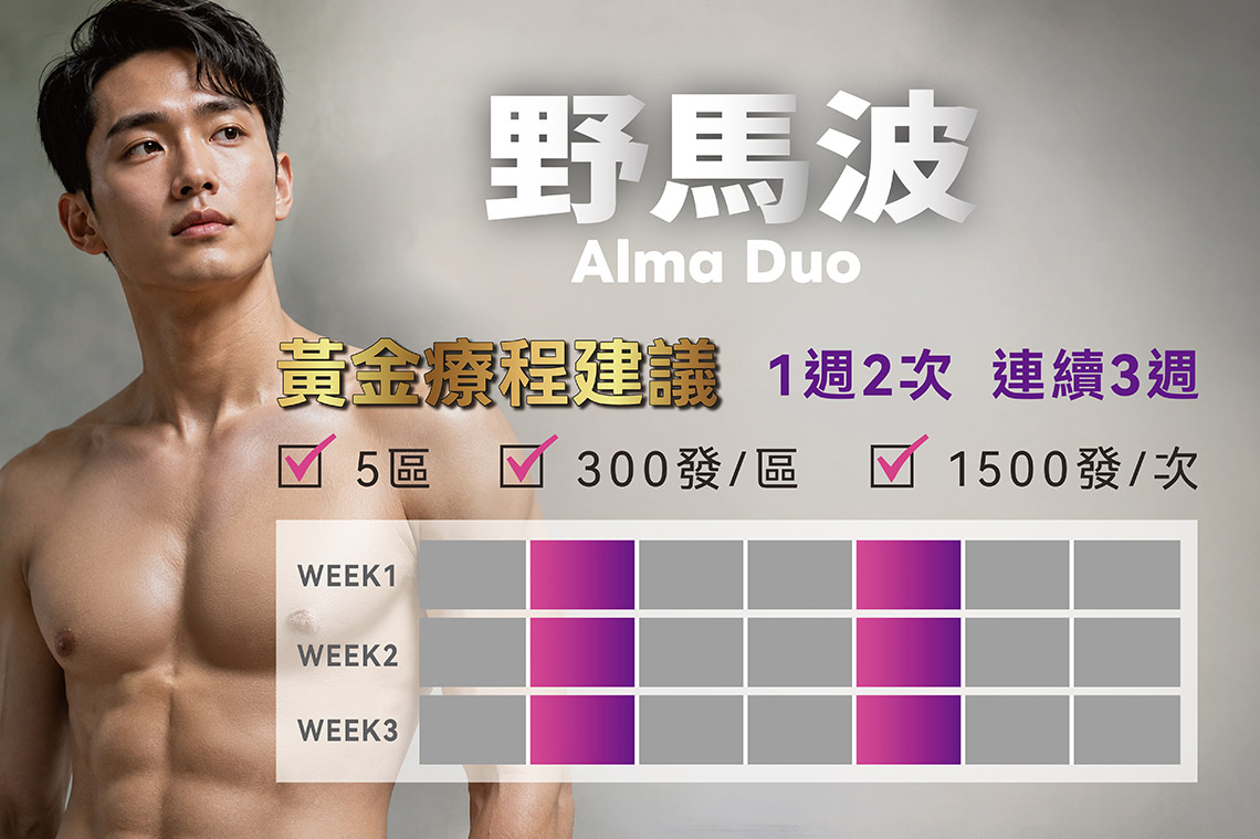 Alma Duo野馬波：私密健身計畫，黃金療程建議：連續六次治療、每週施打1-2次、約15-20分鐘。野馬波是非常高效的「午間保養」，無須換藥、無須特殊照護，非常適合現代男女。