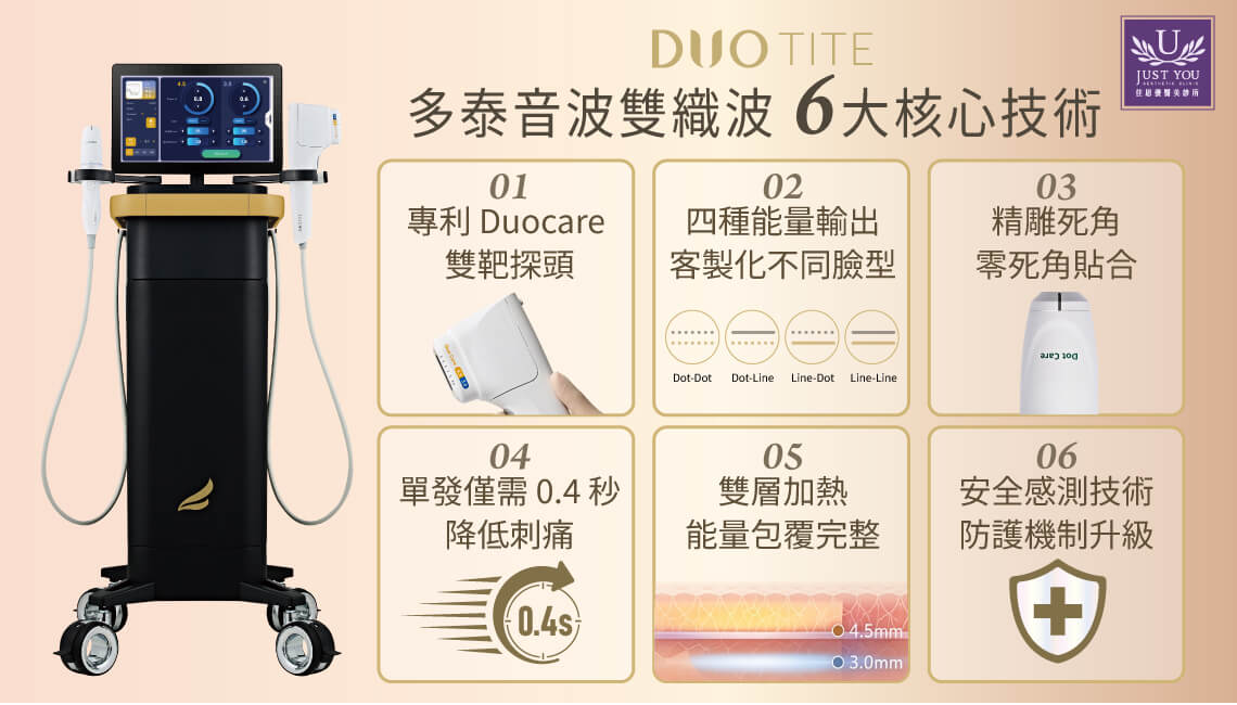 DUOTITE 多泰音波双织波6大核心技术 特色1、专利 Duocare 双靶探头:一发双层,容积加热 特色2、四种能量输出模式,客制化不同脸型 特色3、创新 Dotcare 智深笔:精雕死角,零死角贴合特色4、极速能量击发:单发仅需 0.4 秒,舒适体验 特色5、双层加热:能量包覆完整更紧实 ✦ 特色6、智慧安全感测技术:防护机制升级