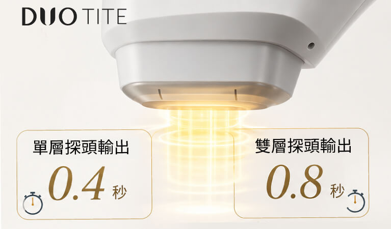 多泰音波-特色4、极速能量击发:单发仅需 0.4 秒,舒适体验