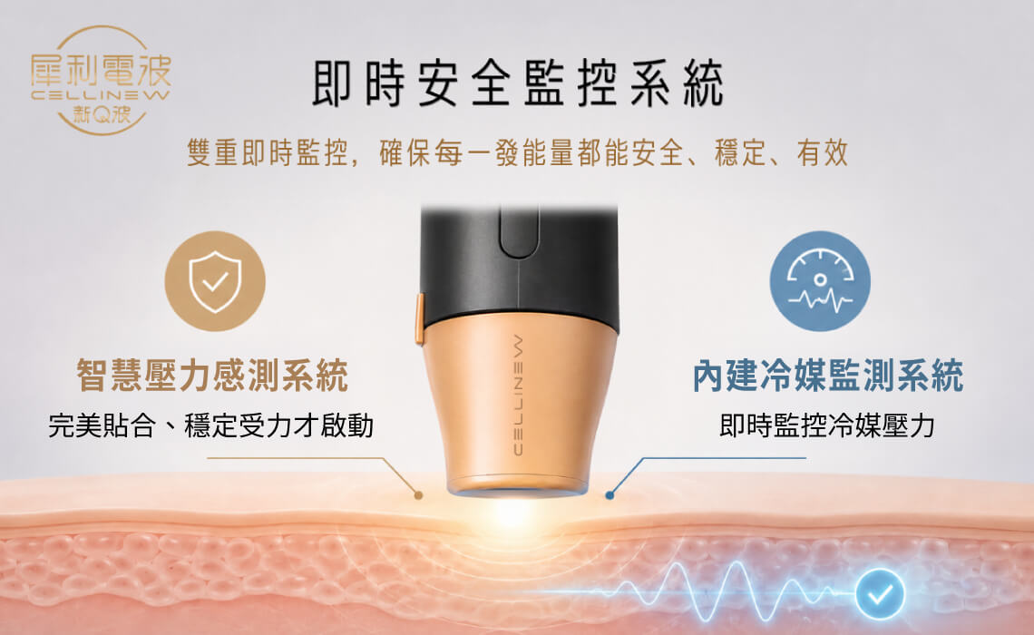 CELLINEW 犀利电波 - 实时安全监控系统：双重安全防护 &diams;︎ 智能压力感测系统
