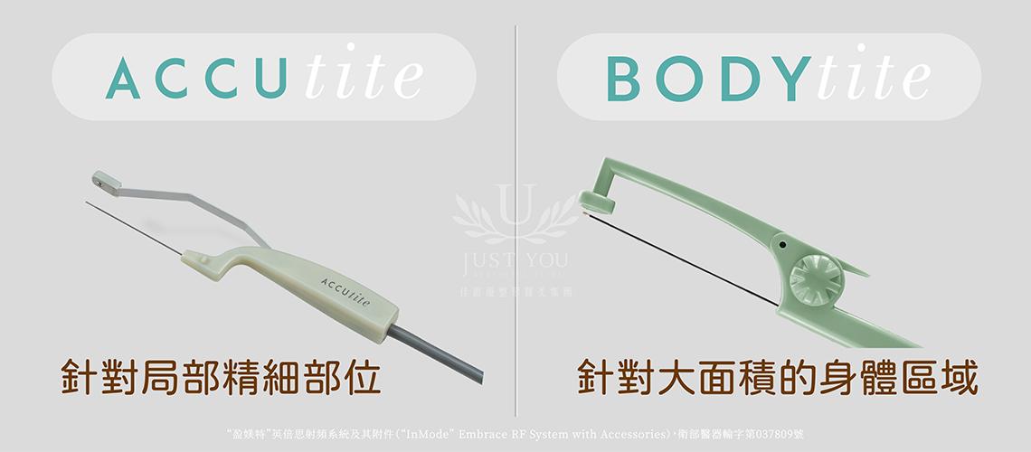 钛特离子夹拥有先进的电波塑形科技，通过微创方式，重塑皮肤紧致度，目前台湾有Bodytite、Accutite两种手把：Bodytite针对大面积的身体区域、Accutite针对局部精细部位