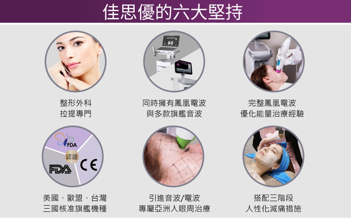 鳳凰電波拉皮選擇原廠正貨保證的佳思優
