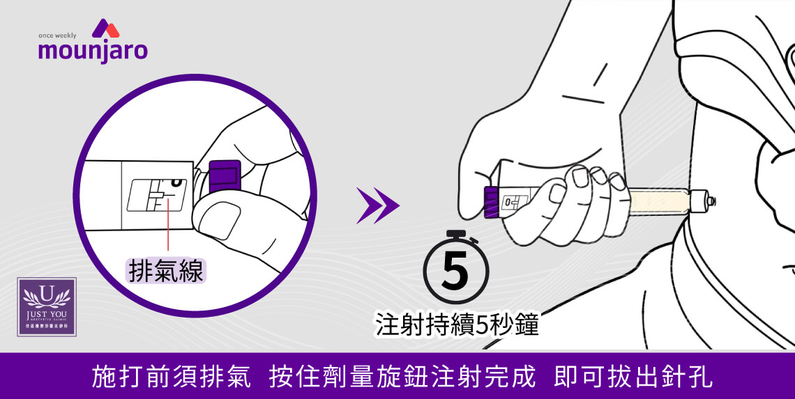 猛健樂施打方法