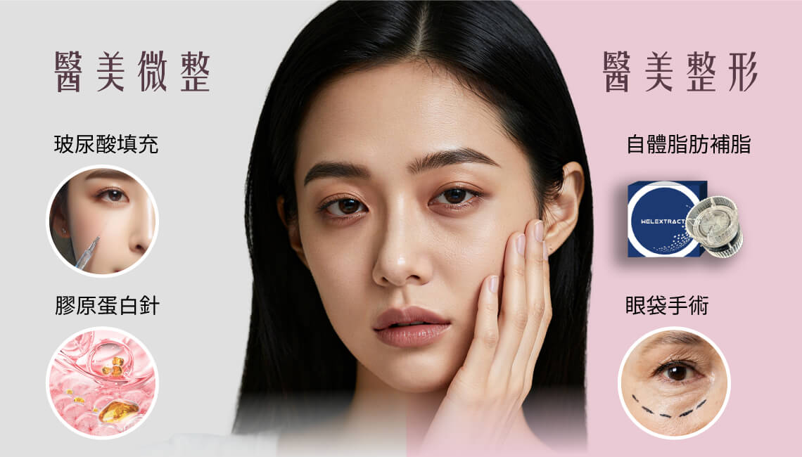 醫美微整與淚溝手術介紹