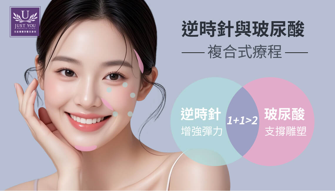 如何選擇?「逆時針與玻尿酸」的複合式完美策略