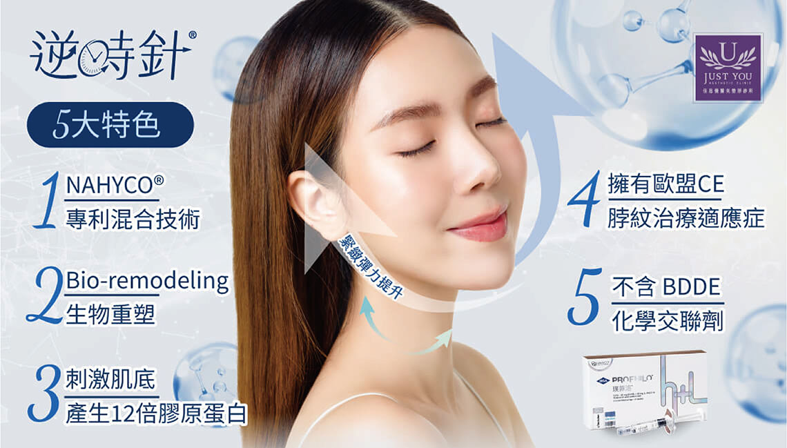 逆時針注射：Bio-Remodeling的液態電波拉皮