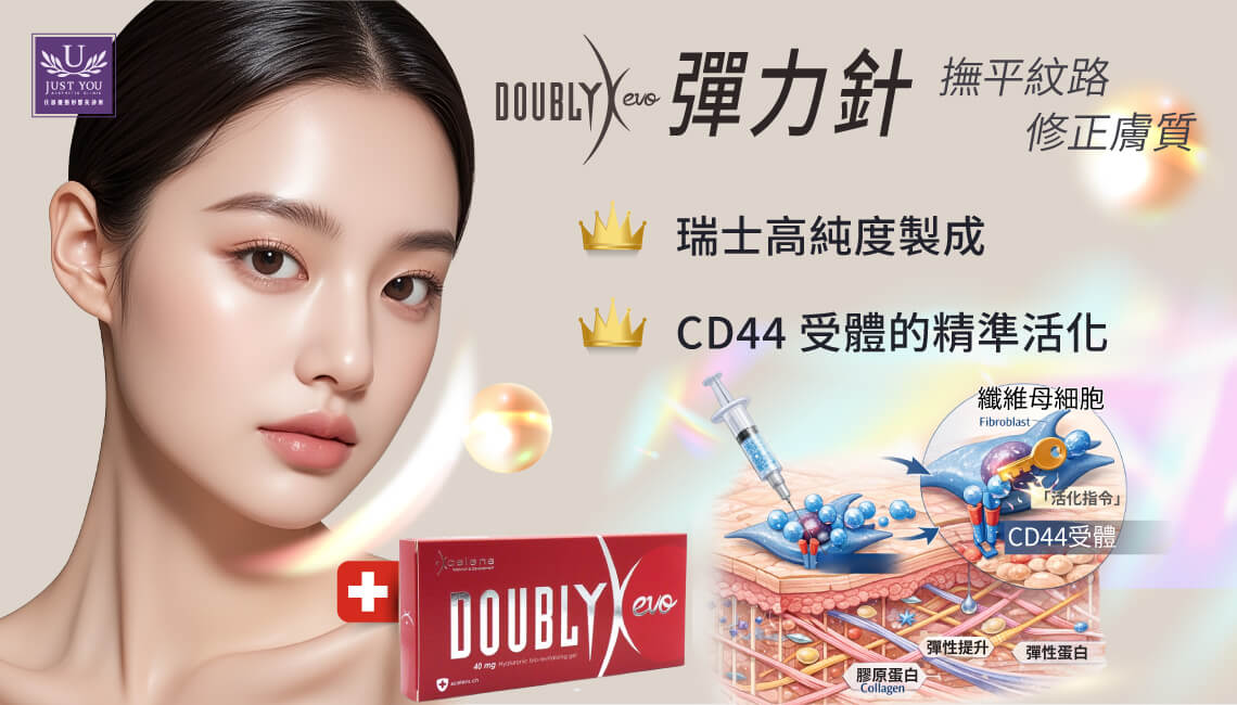 彈力針（EVO）✦ 1. 核心成分與專利技術✦ 2. 獨家機轉：CD44 受體的精準活化