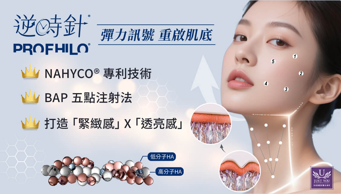 逆時針（Profhilo）✦ 1. 核心成分與 NAHYCO&reg; 專利技術✦ 2. 作用原理：BAP 五點注射法✦ 特別是頸部橫紋或臉部皮骨分離
