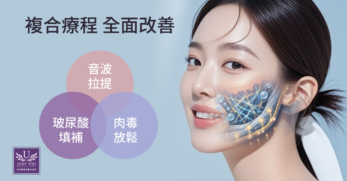 海芙音波可以跟肉毒、玻尿酸一起打，複合式療程能針對不同層次的問題帶來更全面的改善。