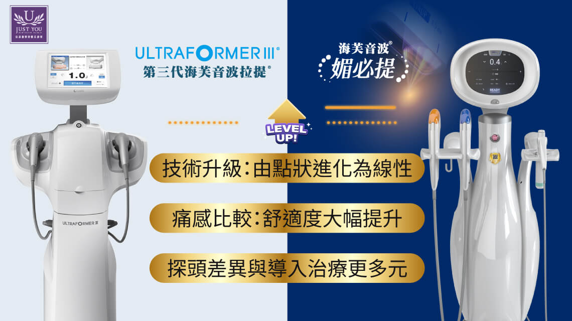 關鍵對決：第四代海芙音波媚必提 (MPT) vs. 第三代海芙音波（Ultraformer）醫療設備持續演進媚必提是第三代海芙音波進化版
