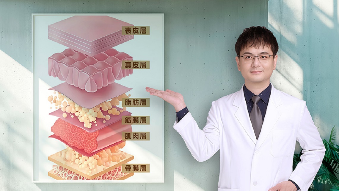 佳思優韓立明醫師說明臉部皮膚結構與不同層次變化，讓患者理解皮膚老化原因