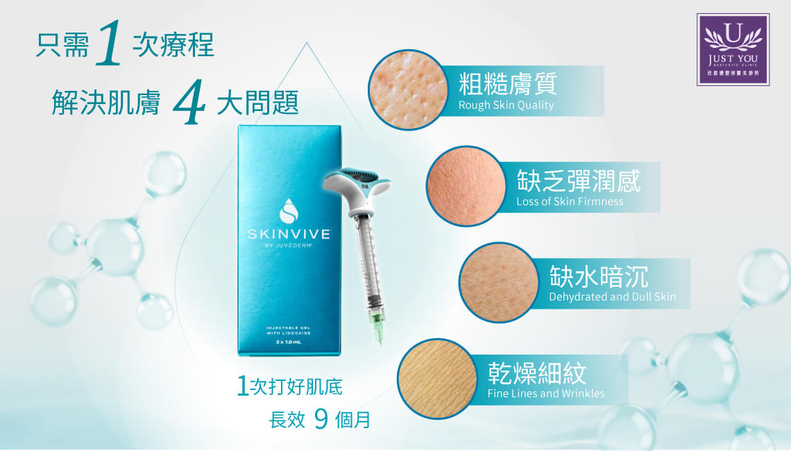 喬雅登SKINVIVE聚光針特別適合有肌膚乾燥、缺水、摸起來有顆粒感困擾的朋友