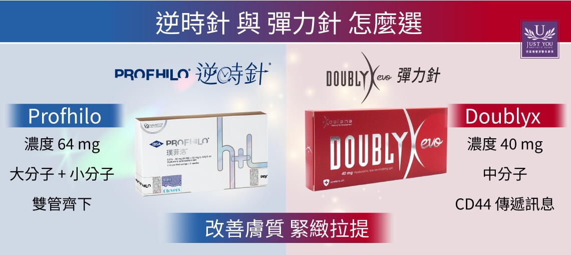 佳思优竹北逆时针跟弹力针怎么选